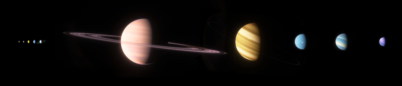 File:Solar system.png